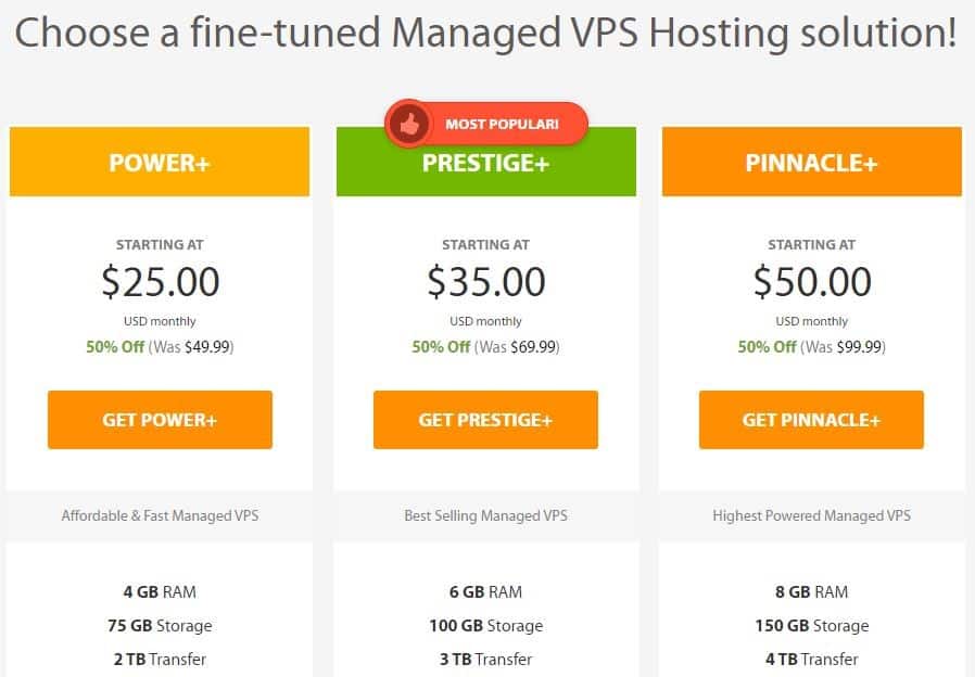 VPS Plans offered by A2 Hosting