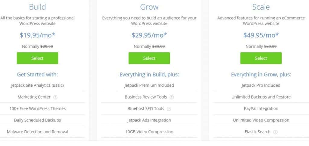WP Pro Plans offered by BlueHost.