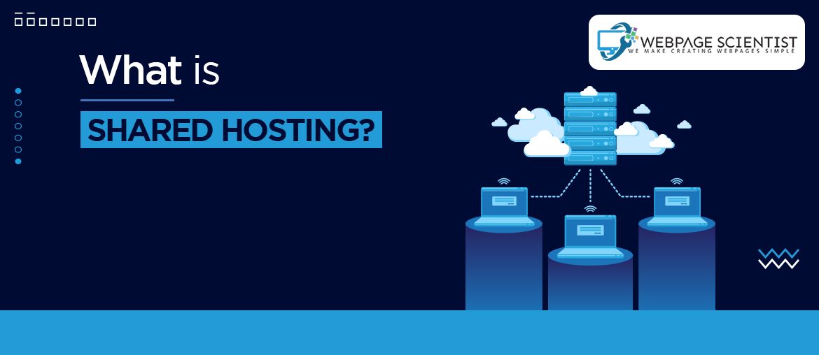 What is shared hosting?