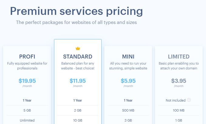 Webnode Pricing for Premium Plans