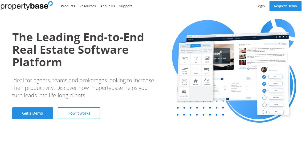 7 Best Real Estate site Builders [Ranked in 2024]