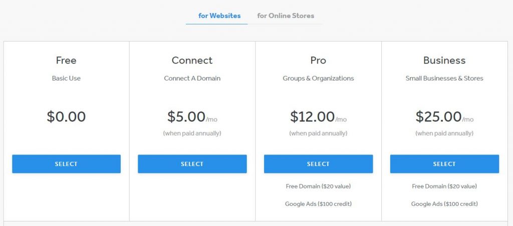 Weebly General Website Pricing (Plans)